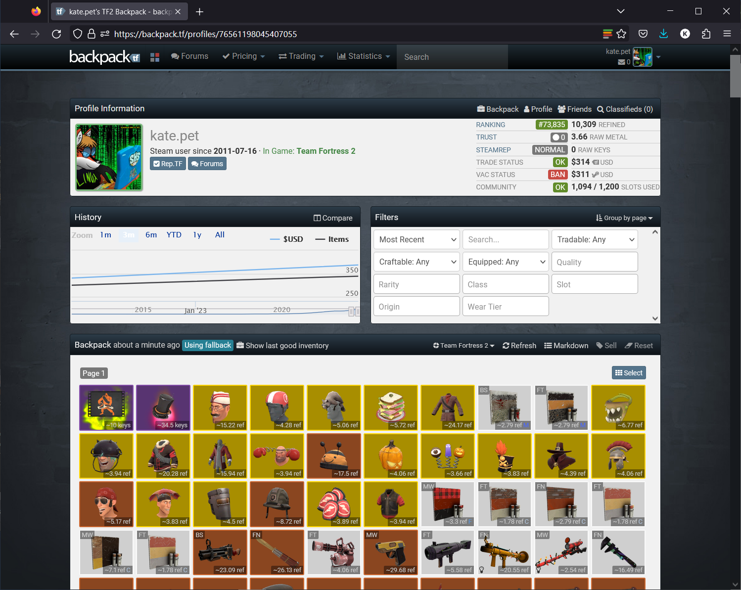 Favorite Steam background? - General Discussion - backpack.tf forums